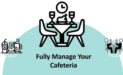Cafeteria Management System by ScanRoyal