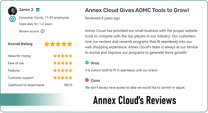 Annex Cloud Voucher Management System Reviews