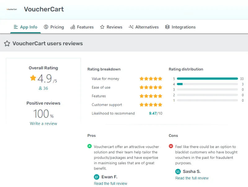 VoucherKart Software Reviews